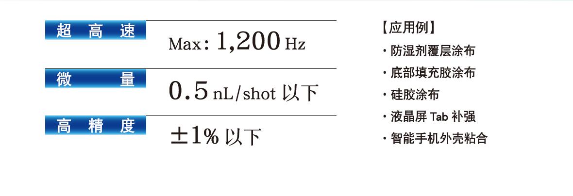 超高速、非接觸式JET點(diǎn)膠機(jī)-詳情說明.jpg